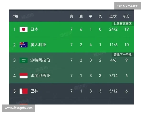 2017国足赛程 2017国足赛程